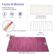 Load image into Gallery viewer, SurmountWay Sauna Blanket Detox Far Infrared, Professional Body Shaper Sauna Blanket Detox Therapy Machine(Upgrade Purple)