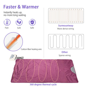 SurmountWay Sauna Blanket Detox Far Infrared, Professional Body Shaper Sauna Blanket Detox Therapy Machine(Upgrade Purple)