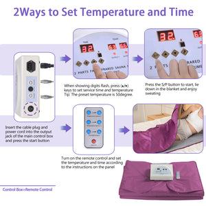 SurmountWay Sauna Blanket Detox Far Infrared, Professional Body Shaper Sauna Blanket Detox Therapy Machine(Upgrade Purple)